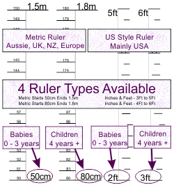 Ruler Image